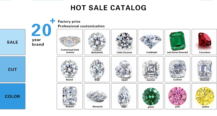 Chinese Factory Price 8$ Per Piece Moissanite Loose Gemstone D Color Moissanite Diamond Stone for Jewelry Making