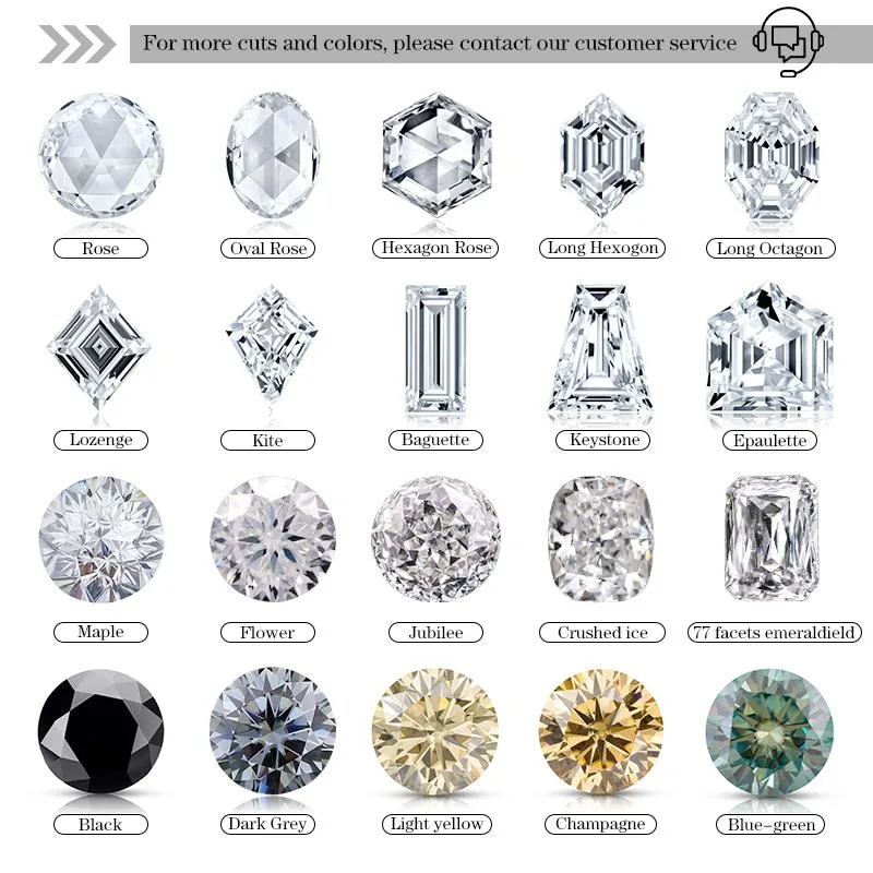 Provence Loose Excellent Cut Vvs1 Dark Green Color Synthetic Diamond Color Good Cut Moissanite Stone for Jewelry